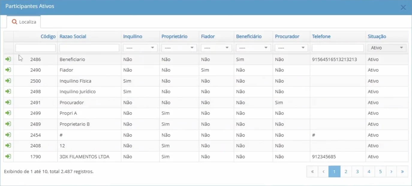 Lista de participantes ativos (inquilinos e proprietários) no nidotec Adm