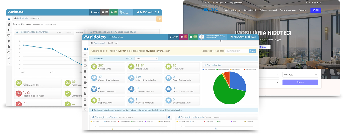Plataformas nidotec - CRM, ADM e Sites