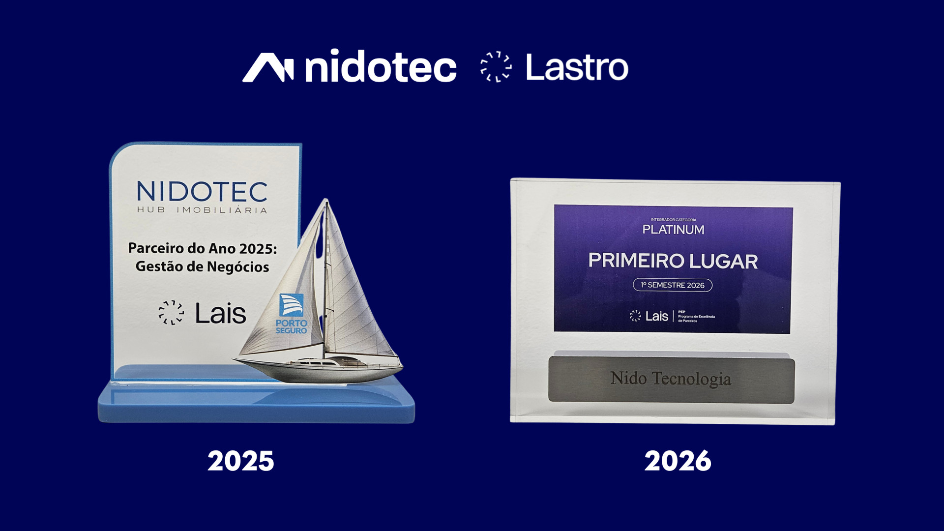 Imagem dos prêmios que a Nidotec recebeu da Lastro